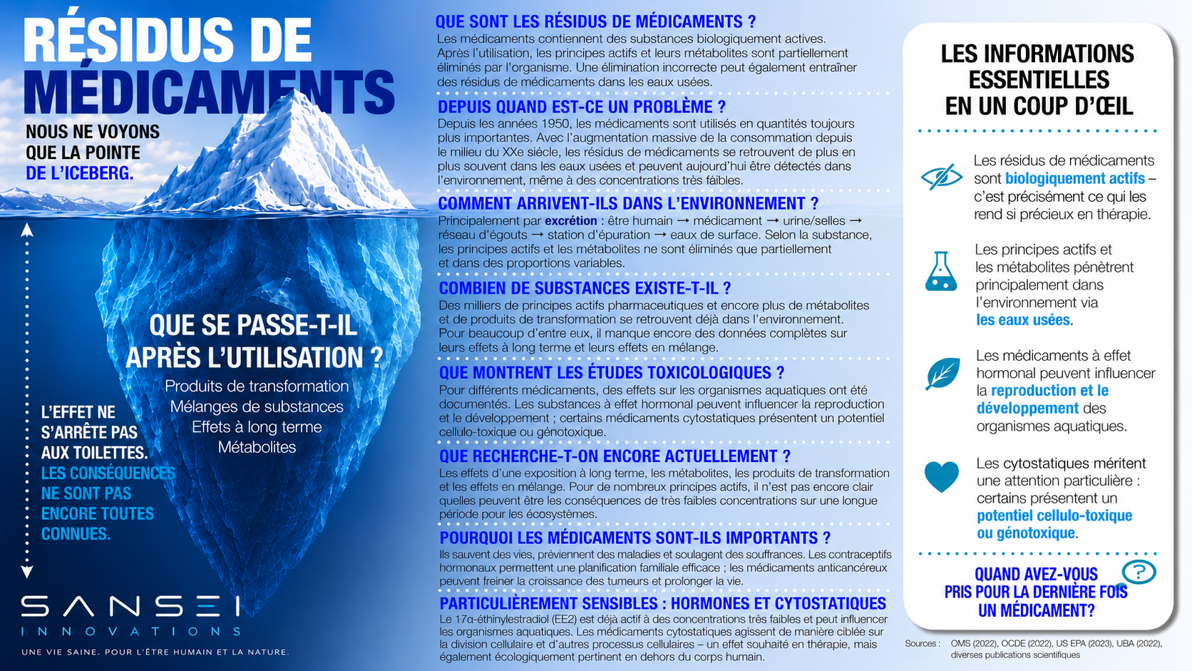 Résidus de médicaments dans l’eau potable