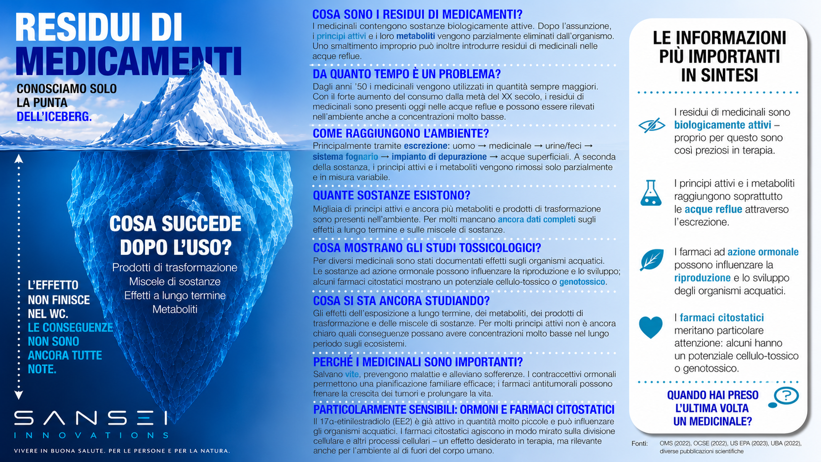 Residui di farmaci nell’acqua potabile