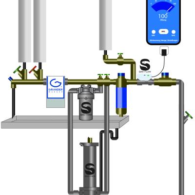 SAN-MAXI: Bodenmontage-Beispiel Einfamilienhaus