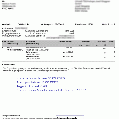 SAN-MAXI Langzeittest – bakteriologische Trinkwasseranalyse nach 379 Tagen