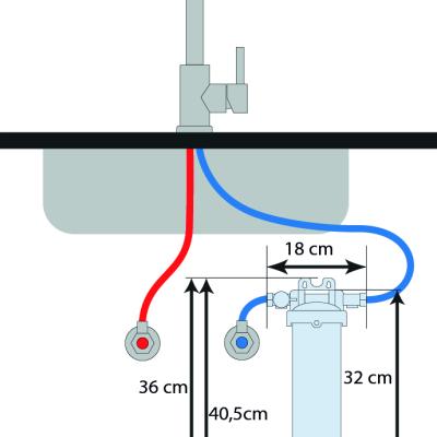 Einbauschema des SAN-MINI Untertisch-Wasserfilters mit Rückspülvorrichtung und Anschlussmassen