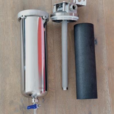 SAN-MINI-KOMBI: A unique combination of activated carbon and titanium filter technology