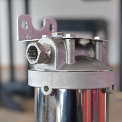 SAN-MINI : adaptateur